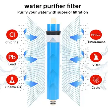 2 ks ULP1812-50 Obytných Vodný Filter 50 Hdp RO Membrány NSF Používa pre Systém Reverznej Osmózy