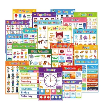Montessori A4 Vzdelávacie Plagát pre Deti Predškolského anglické Slová Učenia Plagát Abecedy Obrázky pre Herňa Školy Dekor