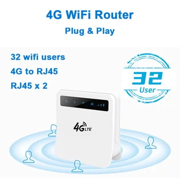4G wifi router 4G SIM karty lte cpe 32 wifi používateľov RJ45 WAN bezdrôtová sieť LAN modem Hotspot